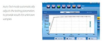 Aquatran® Model 3 Water Vapor Permeation Analyzers - 4