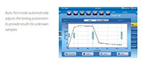 Permatran-C® Model 4/30 Carbon Dioxide Permeation Analyzers - 3