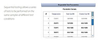 Permatran-C® Model 4/30 Carbon Dioxide Permeation Analyzers - 5