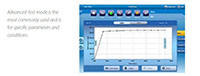 OX-TRAN® 2/22 Series Oxygen Permeation Analyzers - 5