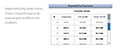 Permatran-C® Model 4/30 Carbon Dioxide Permeation Analyzers - 5