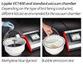 Dansensor® Lippke® VC1400 Vacuum Leak Detection Systems - 2